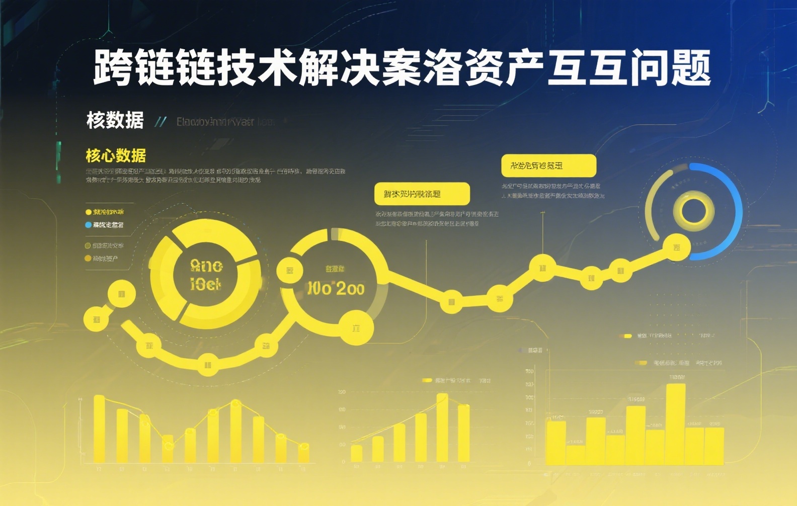 币安主网深度解析：安全性、性能与生态优势全盘点